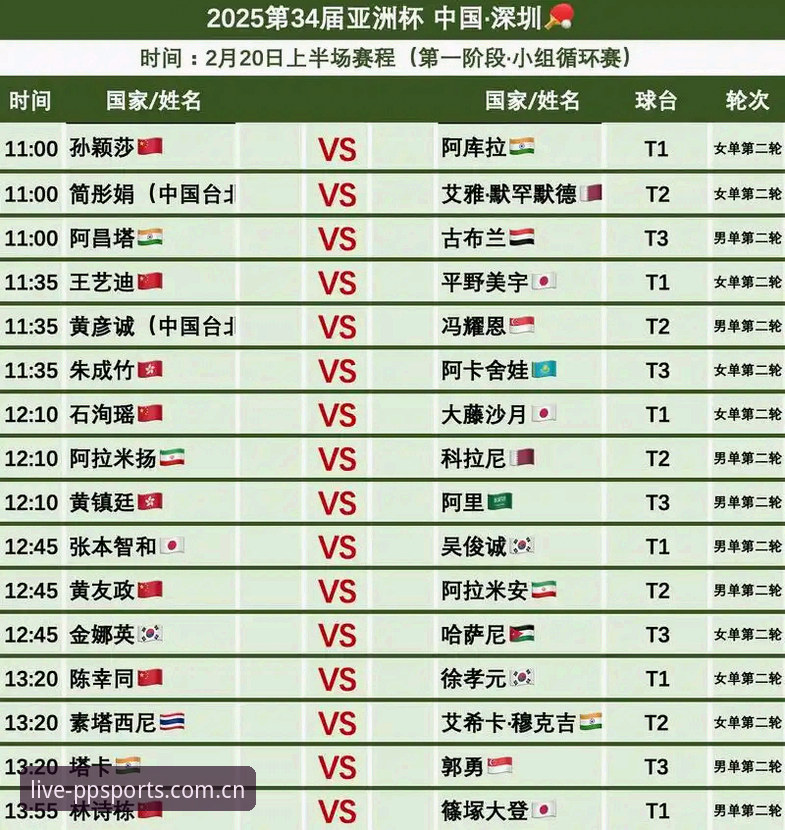 PP体育赛事中文网攻略：亚洲杯数据到底怎么用，才算"看懂了"比赛？